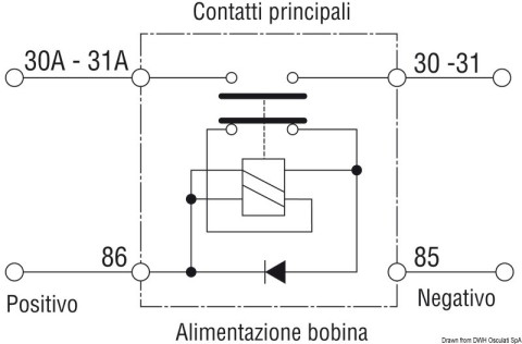 Staccabatterie automatici unipolari 12/24v